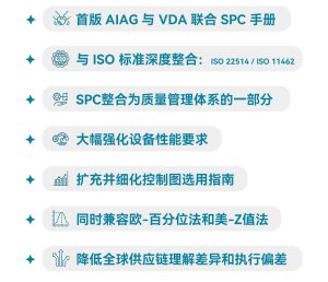 AIAG & VDA SPC 手册 官方中英文版 将于7月正式发布
